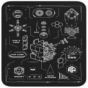 GAN12 Mat Image