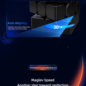 GAN13 Maglev product details