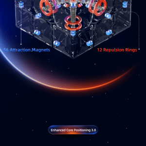 GAN13 Maglev - Image 7