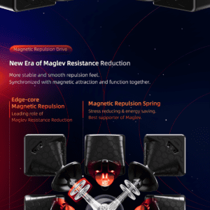 GAN13 Maglev product details