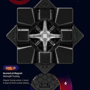GAN13 Maglev product details