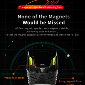 GAN356 M Details