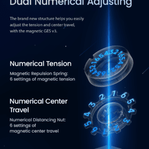GAN 14 Maglev Product details