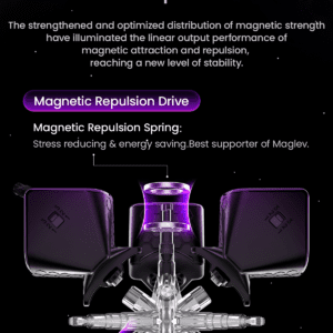 GAN 14 Maglev Product details