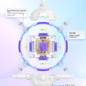 GAN 12ui Free Play Product details