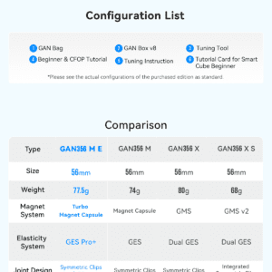 GAN356 M E Details