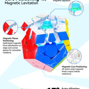 GAN Megaminx Maglev Product Details