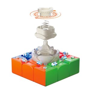 Qiyi M Pro 3x3 - Image 5