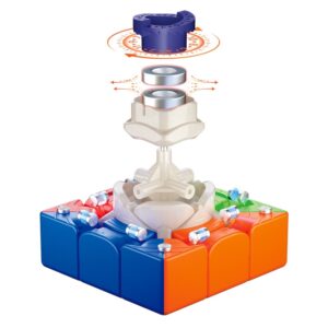 Qiyi M Pro 3x3 - Image 3