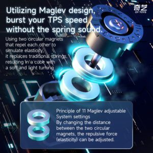 Qiyi M Pro 3x3 - Image 7