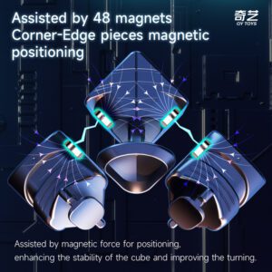 Qiyi M Pro 3x3 - Image 12