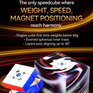 GAN15 Maglev UV - Image 7