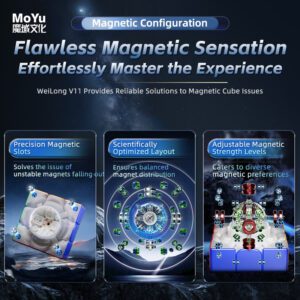 Moyu Weilong V11 (Ball-Core, Magnetic, UV) - Image 7