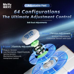 Moyu Weilong V11 (Ball-Core, Magnetic, UV) - Image 11