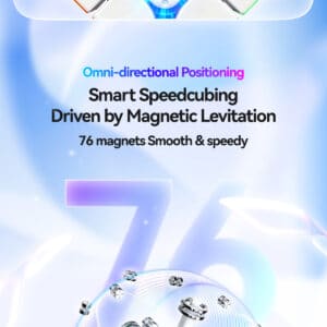 GAN i4 MagLev UV 3x3 - Image 11